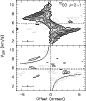 \begin{figure}
\par\includegraphics[width=7.5cm,clip]{7385fig8.ps}\end{figure}