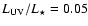 $L_{\rm UV}/L_{\star }=0.05$