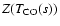 $Z(T_{\rm CO}(s))$