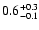$\rm0.6^{+0.3}_{-0.1}$