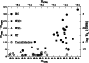 \begin{figure}
\par\includegraphics[width=7.8cm,clip]{7677fig2.eps}\end{figure}