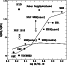 \begin{figure}
\par\includegraphics[width=5.85cm,clip]{7677fig3.eps}\end{figure}