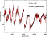 \begin{figure}
\par\includegraphics[angle=90,width=8.5cm,height=6.7cm,clip]{4173fig2.ps}
\end{figure}