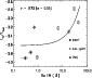 \begin{figure}
\par\includegraphics[width=7.4cm,height=6.3cm,clip]{4173fig4.ps}\end{figure}