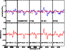 \begin{figure}
\par\includegraphics[angle=90,width=8cm,clip]{4173fig5.ps}\end{figure}