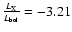$\frac{L_{\rm X}}{L_{\rm bol}}=-3.21$
