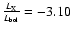 $\frac{L_{\rm X}}{L_{\rm bol}}=-3.10$