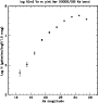 \begin{figure}
\par\includegraphics[width=7.9cm,clip]{5737fig9.ps}\end{figure}