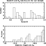 \begin{figure}
\par\includegraphics[width=8.15cm,clip]{5737fig1.ps} \end{figure}