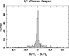 \begin{figure}
\par\includegraphics[angle=270,width=8.6cm,clip]{5737fig4.ps} \end{figure}