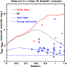 \begin{figure}
\par\includegraphics[width=8.2cm,clip]{5737fig7.ps} \end{figure}