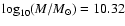 $\log_{10}(M/M_{\odot})=10.32$