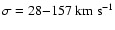 $\sigma=28{-}157~{\rm km~s^{-1}}$