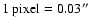 $1~{\rm pixel} = 0.03\hbox{$^{\prime\prime}$ }$