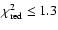 $\chi^2_{\rm red} \leq 1.3$