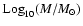 ${\rm Log}_{10}(M/M_{\odot})$
