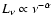 $L_{\nu} \propto \nu^{-\alpha}$