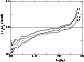 \begin{figure}
\par\includegraphics[width=7.3cm,clip]{6017fg12.eps} \end{figure}