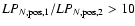 $LP_{N,{\rm pos},1}/LP_{N,{\rm pos},2} > 10$
