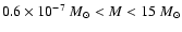 $0.6\times10^{-7}~M_\odot<M<15~M_\odot$