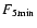 $F_{\rm 5min}$