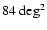 $84~\rm deg^2$