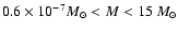 $0.6\times10^{-7}M_\odot<M<15~M_{\odot}$