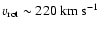 $v_{\rm rot}\sim 220~{\rm km}~{\rm s}^{-1}$
