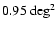 $0.95~\rm deg^2$