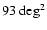 $93~\rm deg^2$