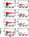 \begin{figure}
\par\includegraphics[width=8.8cm,clip]{6353fig1.eps}\end{figure}