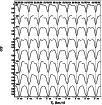 \begin{figure}
\par\includegraphics[width=8.9cm,clip]{6353fig5.ps}\end{figure}