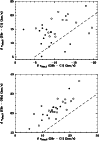 \begin{figure}
\par\includegraphics[width=8.7cm,clip]{6353fig6.eps}\end{figure}