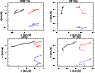 \begin{figure}
\par\includegraphics[angle=-90,width=8.3cm,clip]{6353fig8.eps}\end{figure}