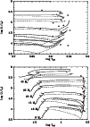\begin{figure}
\par\includegraphics[width=8.8cm,clip]{6353fig10.eps}\end{figure}