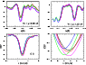 \begin{figure}
\par\includegraphics[angle=-90,width=8.3cm,clip]{6353fig12.eps}\end{figure}