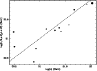 \begin{figure}
\par\includegraphics[angle=-90,width=8.45cm,clip]{6353fig14.eps}\end{figure}