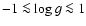 $-1 \la \log g \la 1$