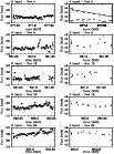 \begin{figure}
\par\includegraphics[width=9cm,clip]{6477fig4.eps}\end{figure}