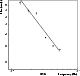 \begin{figure}
\par\includegraphics[width=7cm,clip]{6477fig7.eps}\end{figure}