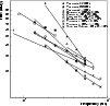 \begin{figure}
\par\includegraphics[width=9cm,clip]{6477fi11.eps}\end{figure}