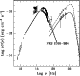 \begin{figure}
\par\includegraphics[width=7cm,clip]{6477fi13.eps}\end{figure}