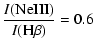 $\displaystyle \frac{I({\rm NeIII})}{I({\rm H\beta})} = 0.6$