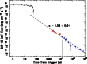 \begin{figure}
\par\includegraphics[angle=-90,width=7.6cm,clip]{6594fig2.ps}\end{figure}