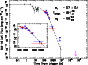 \begin{figure}
\par\includegraphics[angle=-90,width=7.65cm,clip]{6594fig4.ps}\end{figure}