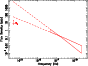 \begin{figure}
\par\includegraphics[angle=-90,width=7.65cm,clip]{6594fig5.ps}\end{figure}