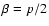 $\beta=p/2$