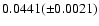 $0.0441(\pm 0.0021)$