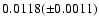 $0.0118(\pm 0.0011)$