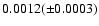 $0.0012(\pm 0.0003)$